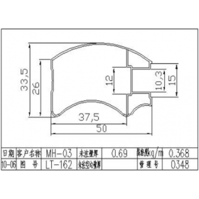 移門(mén)鋁材